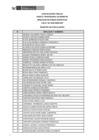 Vista preliminar de documento Publicac. lista de inscritos CAS 057-2025