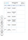 Vista preliminar de documento Lineamiento N° 003-2025/OSIPTEL