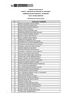Vista preliminar de documento Publicac. lista de inscritos CAS 050-2025