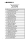 Vista preliminar de documento Publicac. lista de inscritos CAS 051-2025