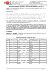 Vista preliminar de documento RESOLUCIÓN GERENCIAL REGIONAL N° 000123-2025-GR.LAMB