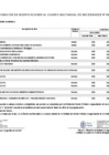 Vista preliminar de documento Anexo n° 06: aprobación de modificaciones al cuadro multianual de necesidades n° 00000064-2025