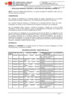 Vista preliminar de documento RESOLUCIÓN GERENCIAL REGIONAL N° 000125-2025-GR.LAMB