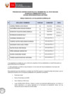 Vista preliminar de documento Proceso N° 002-2025 bajo el D. Leg. N° 276 (resultados de la evaluación curricular)