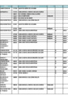 Vista preliminar de documento PUBLICACIÓN FINAL DE PLAZAS PARA CONTRATO 2025 - UGEL JORGE BASADRE POR RESULTADOS DE LA PRUEBA NACIONAL