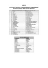 Vista preliminar de documento ANEXO RD 012