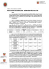 Vista preliminar de documento RESOLUCION DE GERENCIA N° 000088-2025-MPCP/ALC-GM