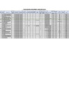 Vista preliminar de documento PLAZAS VACANTES FINALES