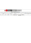 Vista preliminar de documento Saneamiento físico legal de un  predios Puente Delicias