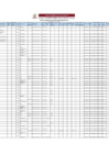 Vista preliminar de documento PLAZAS VACANTES CONTRATO DOCENTE 2025