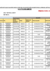 Vista preliminar de documento PLAZAS VACANTES CONTRATO 2025 INICIAL