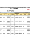 Vista preliminar de documento PLAZAS VACANTES CONTRATO 2025 EBE INICIAL y PRIMARIA