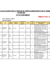 Vista preliminar de documento PLAZAS VACANTES CONTRATO 2025 SECUNDARIA