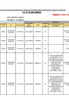 Vista preliminar de documento PLAZAS VACANTES CONTRATO 2025 EBA INICIAL y AVANZADO