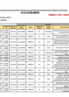 Vista preliminar de documento PLAZAS VACANTES CONTRATO 2025 TECNICO PRODUCTIVO