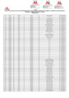 Vista preliminar de documento 1. ANEXO 01 - USUARIOS P01-2025 - S_DNI[F][F][F]