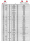 Vista preliminar de documento 2. ANEXO 02 - SUSPENDIDOS P01-2025 - S_DNI[F][F][F]