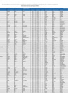 Vista preliminar de documento 3. ANEXO 03 - AUTORIZADOS P01-2025 - S_DNI[F][F][F]