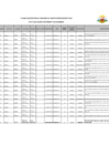 Vista preliminar de documento PLAZAS VACANTES PROCESO DE CONTRATO DOCENTE 2025 - AIP PRIMARIA