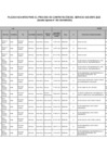Vista preliminar de documento PLAZAS VACANTES PROCESO CONTRATO DOCENTE 2025 - EBA
