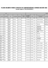 Vista preliminar de documento PLAZAS VACANTES PROCESO CONTRATO DOCENTE 2025 -EBE