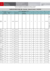 Vista preliminar de documento [ Ver FE DE ERRATAS - Cuadro de Meritos FINAL EBA - Avanzado - Campo de ciencias ] 19-02-2025