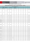 Vista preliminar de documento [ Ver FE DE ERRATAS - Cuadro de Meritos FINAL EBA - Avanzado - Campo de humanidades ] 19-02-2025