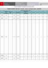 Vista preliminar de documento [ Ver FE DE ERRATAS - Cuadro de Meritos FINAL EBA - Avanzado - Ciencia, Tecnología y Salud ] 19-02-2025