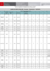 Vista preliminar de documento [ Ver FE DE ERRATAS - Cuadro de Meritos FINAL EBA - Avanzado - Comunicación ] 19-02-2025