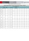 Vista preliminar de documento [ Ver FE DE ERRATAS - Cuadro de Meritos FINAL EBA - Avanzado - Desarrollo Personal y Ciudadano ] 19-02-2025