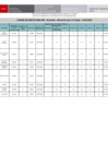 Vista preliminar de documento [ Ver FE DE ERRATAS - Cuadro de Meritos FINAL EBA - Avanzado - Educación para el Trabajo ] 19-02-2025