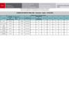 Vista preliminar de documento [ Ver FE DE ERRATAS - Cuadro de Meritos FINAL EBA - Avanzado - Inglés ] 19-02-2025