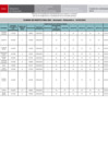 Vista preliminar de documento [ Ver FE DE ERRATAS - Cuadro de Meritos FINAL EBA - Avanzado - Matemática ] 19-02-2025