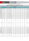 Vista preliminar de documento [ Ver FE DE ERRATAS - Cuadro de Meritos FINAL EBE - Inicial-Primaria-PRITE ] 19-02-2025
