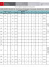 Vista preliminar de documento [ Ver FE DE ERRATAS - Cuadro de Meritos FINAL EBR - EBA - Nivel Primaria - Nivel Secundaria - Ciclo Avanzado - Educación Física ] 19-02-2025