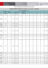 Vista preliminar de documento [ Ver FE DE ERRATAS - Cuadro de Meritos FINAL EBR - Secundaria - Arte y Cultura ] 19-02-2025
