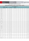 Vista preliminar de documento [ Ver FE DE ERRATAS - Cuadro de Meritos FINAL EBR - Secundaria - Ciencia y Tecnología ] 19-02-2025