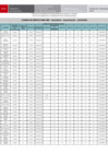 Vista preliminar de documento [ Ver FE DE ERRATAS - Cuadro de Meritos FINAL EBR - Secundaria - Comunicación ] 19-02-2025
