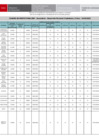 Vista preliminar de documento [ Ver FE DE ERRATAS - Cuadro de Meritos FINAL EBR - Secundaria - Desarrollo Personal Ciudadanía y Cívica ] 19-02-2025