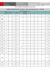 Vista preliminar de documento [ Ver FE DE ERRATAS - Cuadro de Meritos FINAL EBR - Secundaria - Inglés como Lengua Extranjera ] 19-02-2025