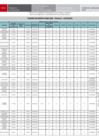 Vista preliminar de documento [ Ver FE DE ERRATAS - Cuadro de Meritos FINAL EBR - Primaria ] 19-02-2025
