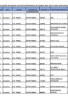 Vista preliminar de documento PLAZAS VACANTES POR BOLSA DE HORAS 2025 UGEL VENTANILLA