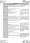 Vista preliminar de documento ANEXO RSG. N° 025-2020-MINAM -  Matriz Procesos de Seleccion Modo Remoto