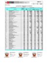 Vista preliminar de documento RECURSOS DIRECTAMENTE RECAUDADOS IES - 2025 - ENERO
