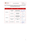 Vista preliminar de documento DIRECTIVA N 1 CAJA CHICA.pdf