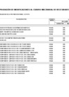 Vista preliminar de documento Anexo 06 - Aprobación CMN 2025 - Modificación 010