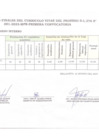 Vista preliminar de documento RESULTADOS-FINALES-D.L. 1057 N°001-2023-MPB-PRIMERA CONVOCATORIA