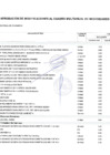 Vista preliminar de documento Anexo N° 06 Aprobación de modificaciones al Cuadro Multianual de Necesidades N° 00000011