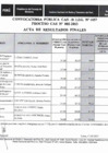 Vista preliminar de documento Resultados finales