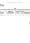 Vista preliminar de documento DECLARACION JURADA DE INGRESOS BIENES Y RENTAS III 2025